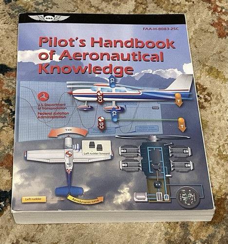 Pilots handbook - pilots, of